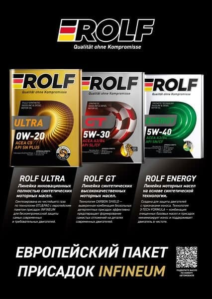 Плакат Rolf GT